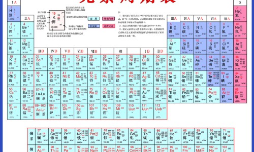 五禽气功的功效和作用及禁忌专区_气功五禽式专区_五禽气功的功效和作用网
