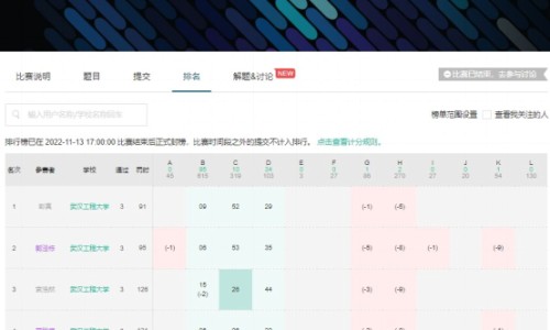 五禽图气功的神奇功效与作用-五禽气功的功效和作用及禁忌专区_气功五禽式专区_五禽气功的功效和作用网