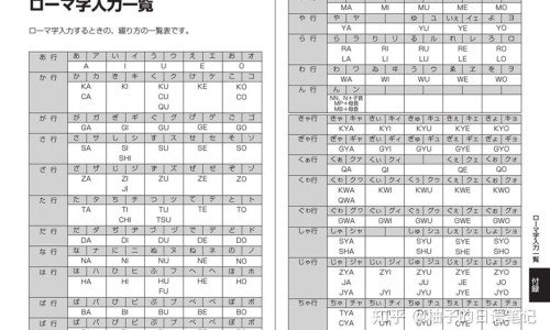 五禽图气功-五禽气功的功效和作用及禁忌专区_气功五禽式专区_五禽气功的功效和作用网